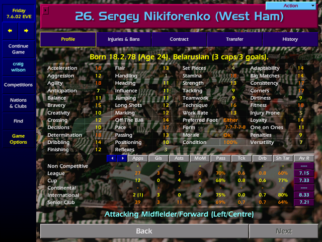 Sergey-Nikiforenko