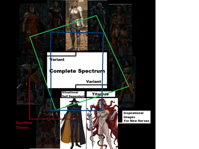 Triangled.png