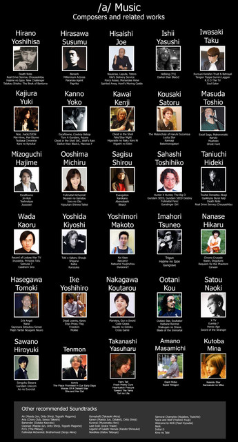 anime-composers