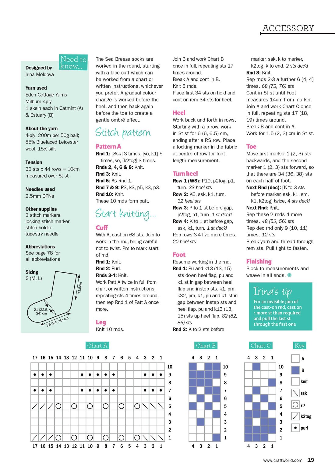Knit-Now-Issue159-Septe-00019