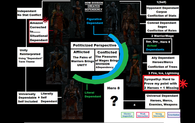 Political-Perception-1.png