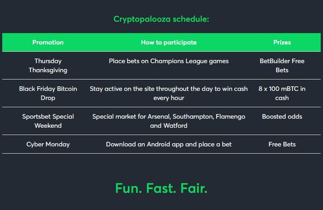 Crypto-Festive-3