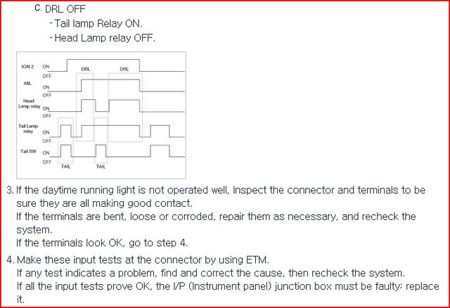 drl2