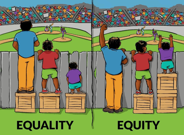 EquityEquality