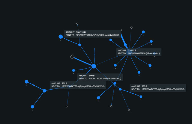 coinbasekit