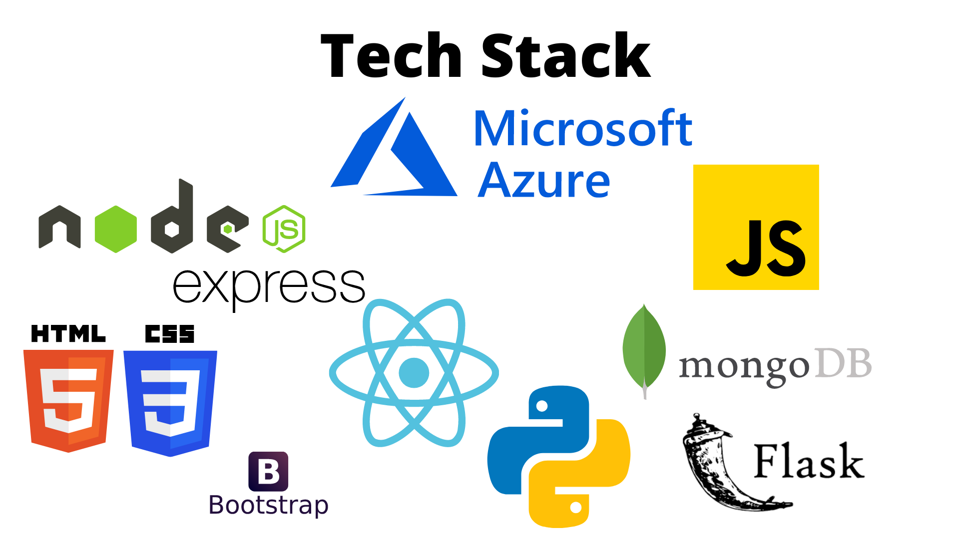 Tech STack