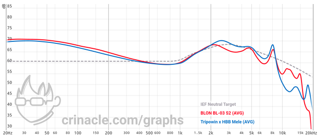 graph-12