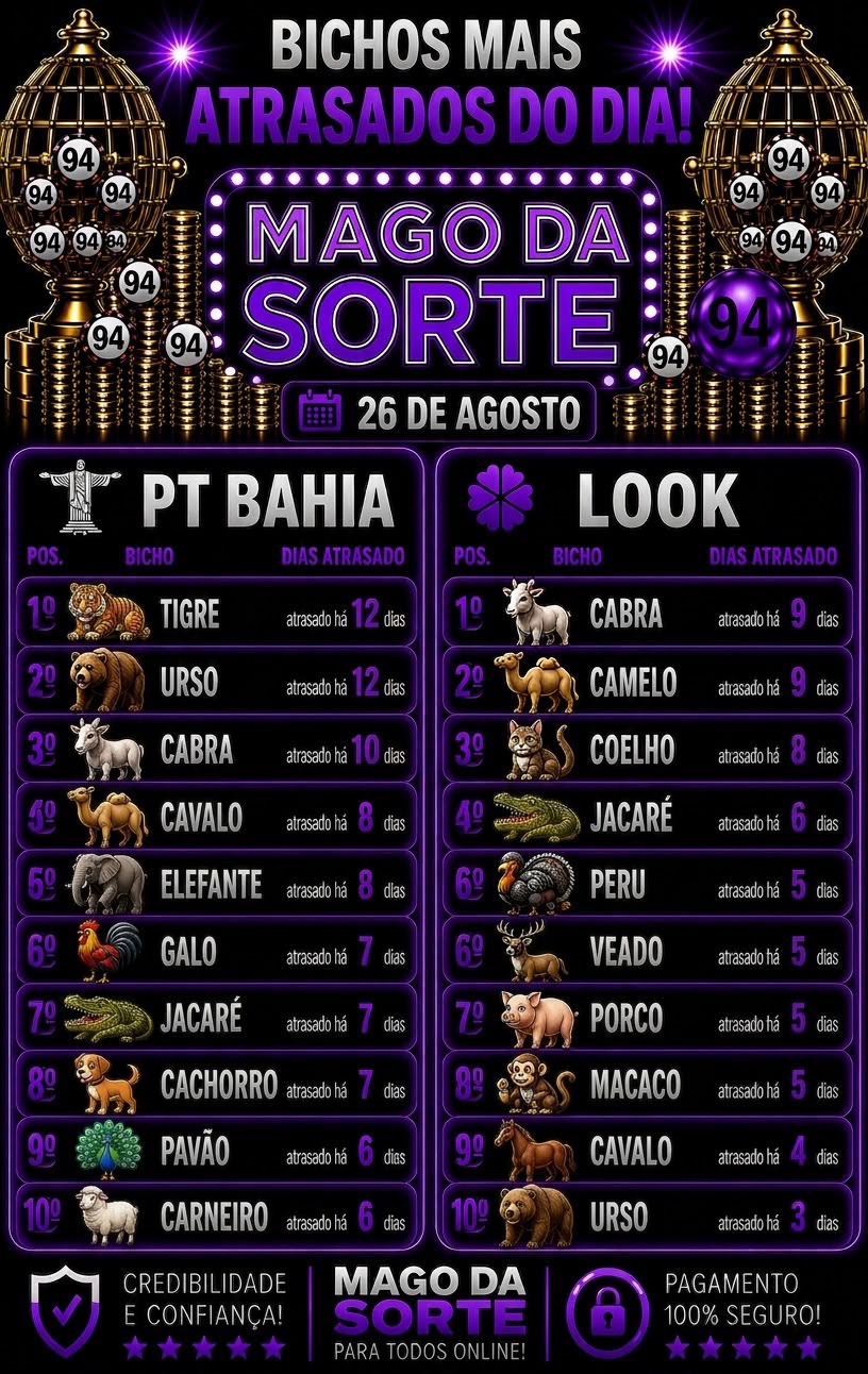 Atrasados do Dia