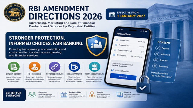 RBI Amendment Financial Protection and Transparency.jpg