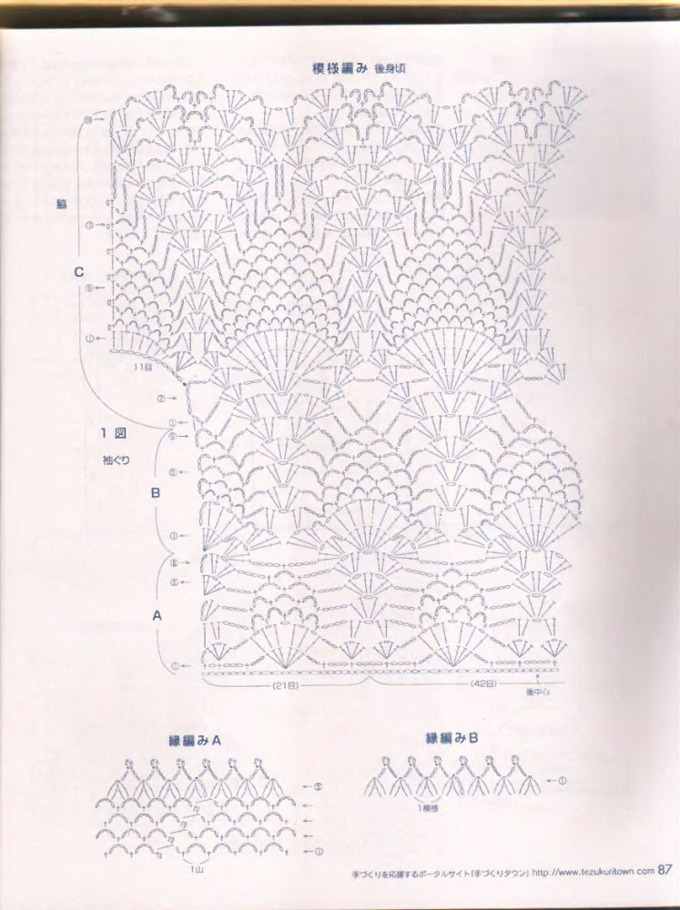 87
