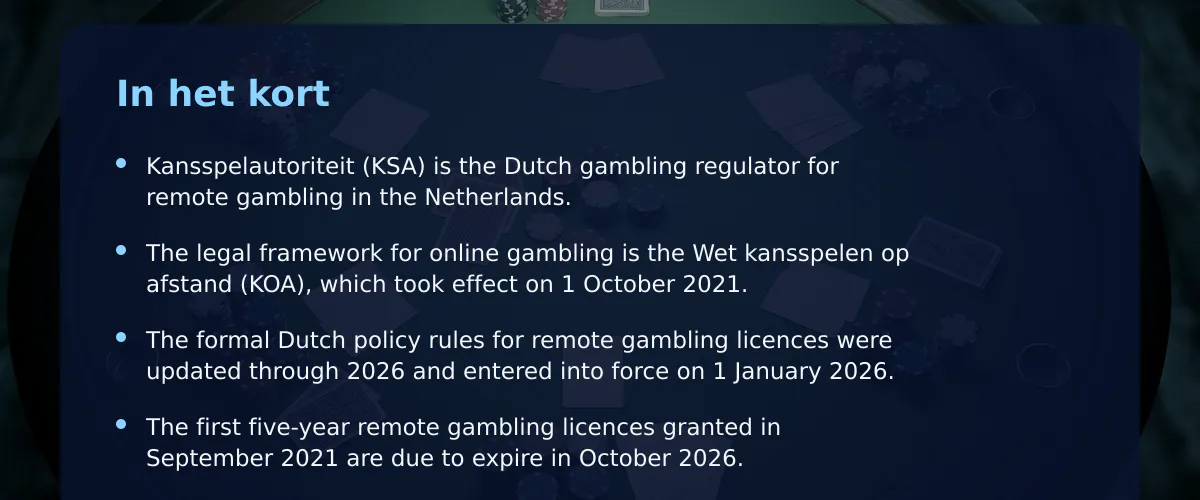 Casino geld terug vragen: zo werkt het écht in de polder — In het kort