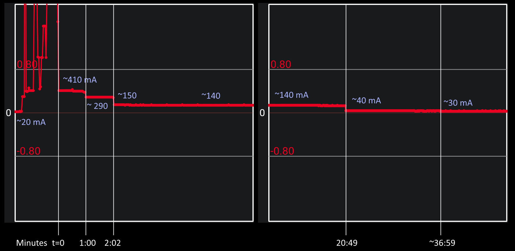 t-amps.webp