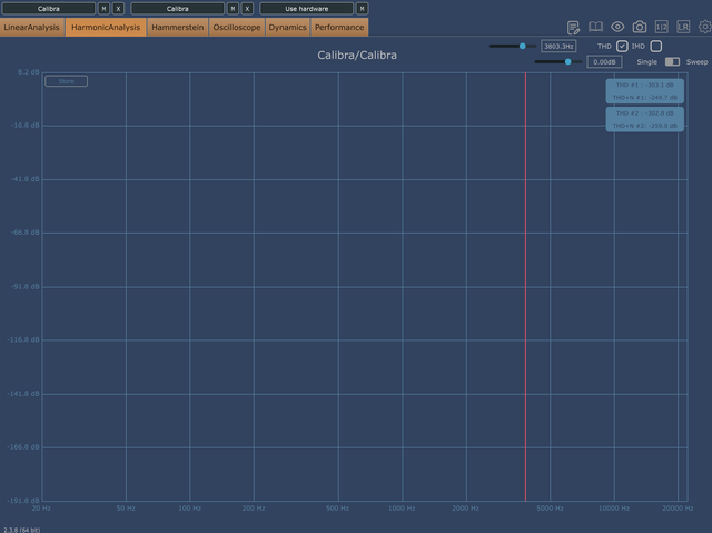 Example LCD X THD FIR Linear IIR