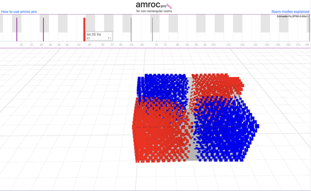 Amroc-Simulation-3