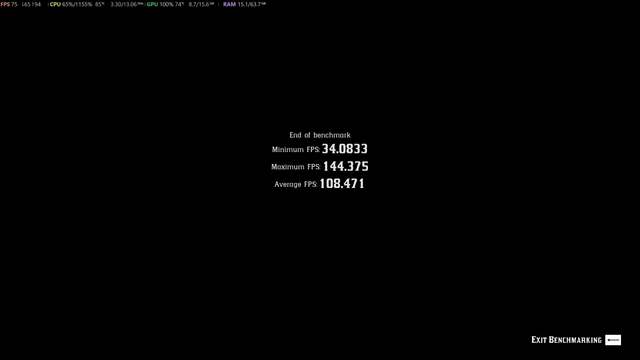 RDR 2 Benchmark with fix
