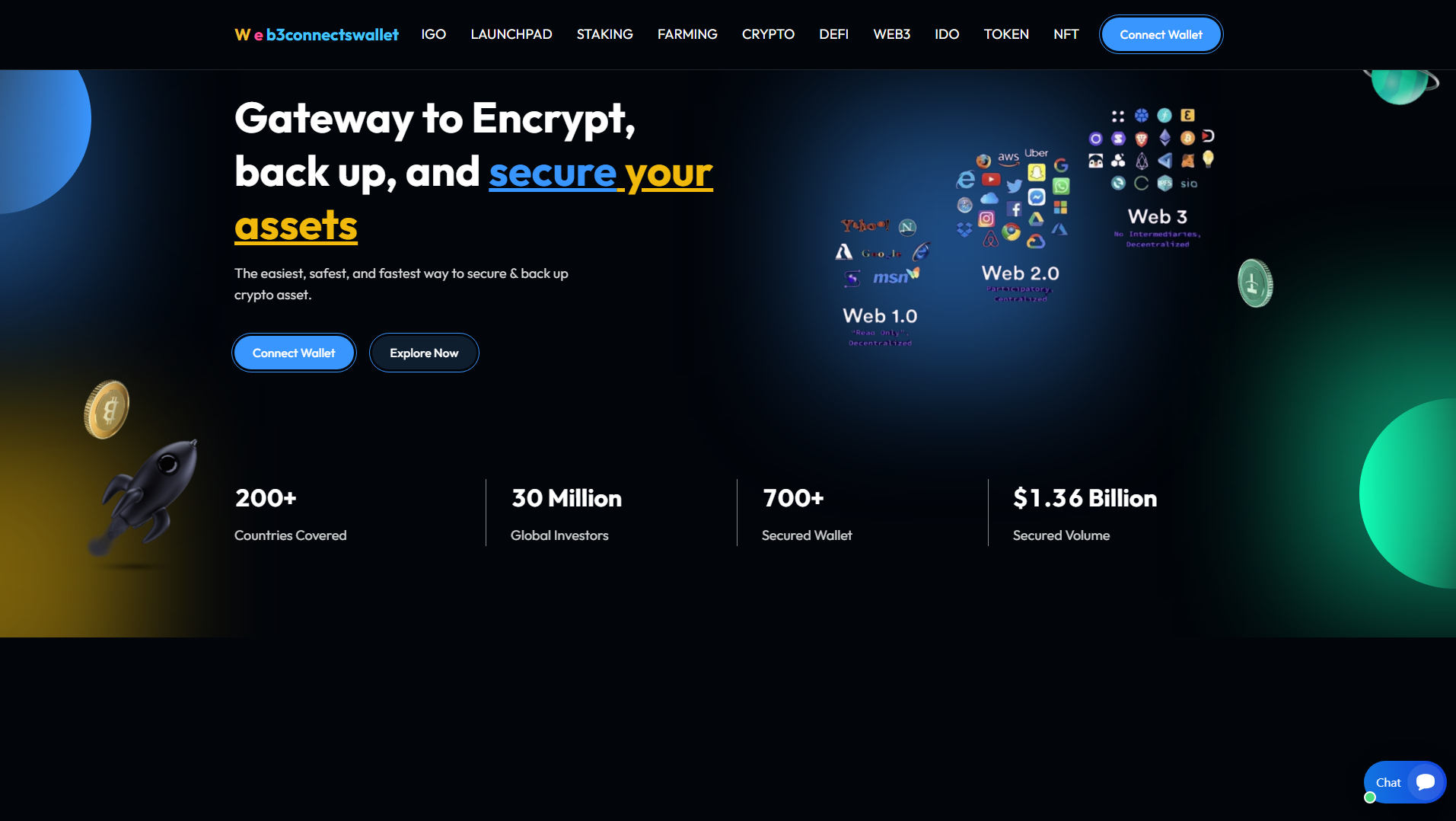 Forensic screenshot of web3encryptwallets.com showing the phishing page layout