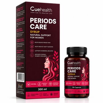 Cuehealth Periods Care Kit