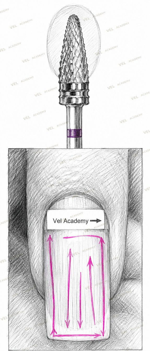 Gel coating removal sequence before nail surface assessment