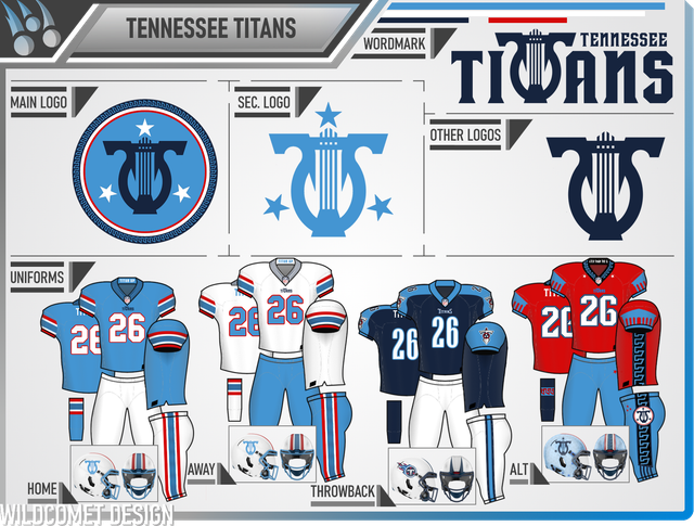 Tennessee Titans 2026 Refresh Presentation.png