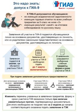 Памятка Допуск к ГИА 9