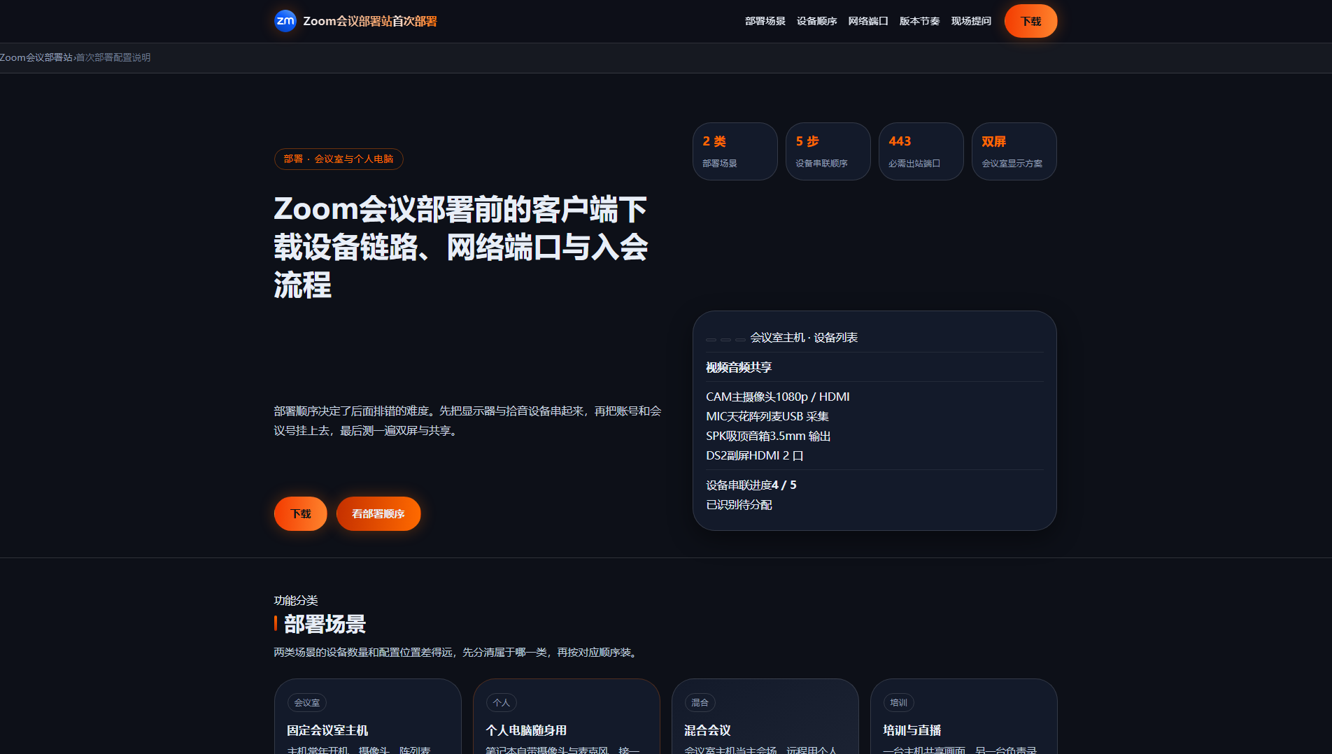Stored capture of zoomsetup.com.cn