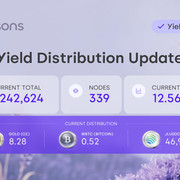 Seasons Yield Distribution #66 — JPEG