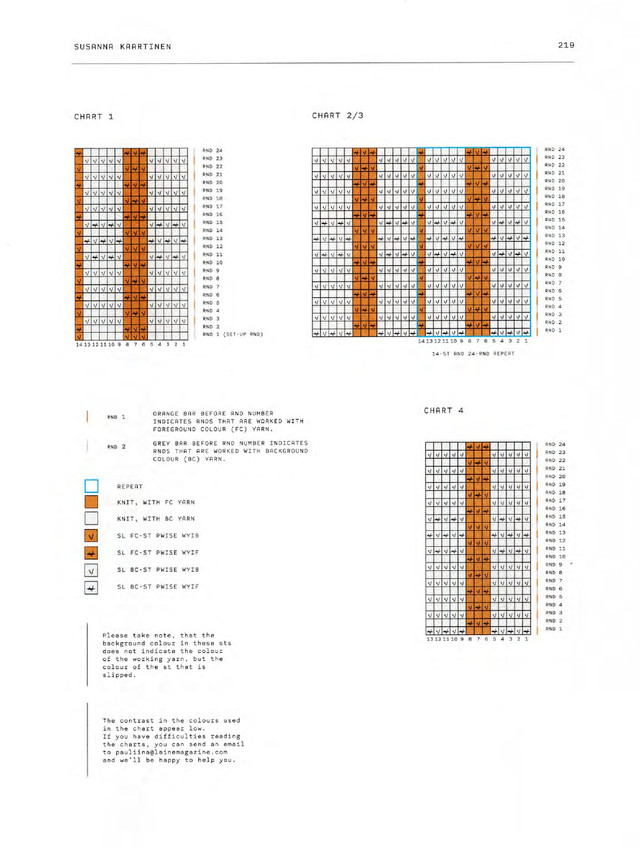 Laine-52-Weeks-of-Shawls-2022-221