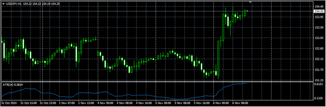 3-USD-JPY