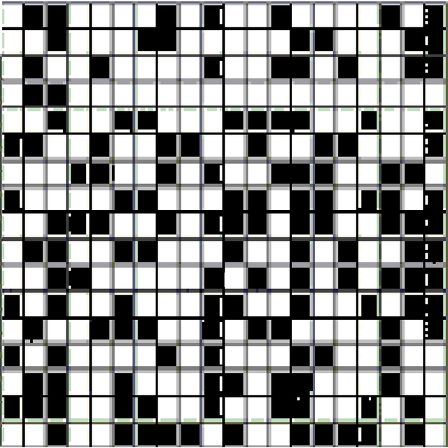 bINARY