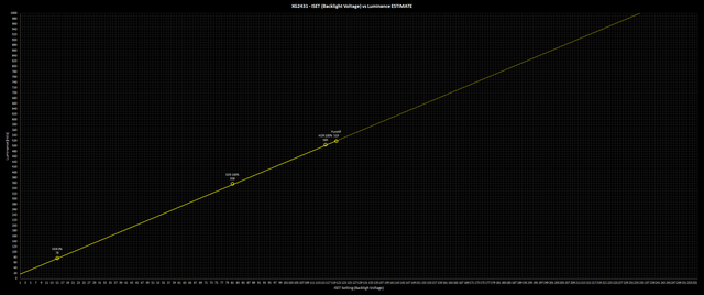 XG2431-ISET.png