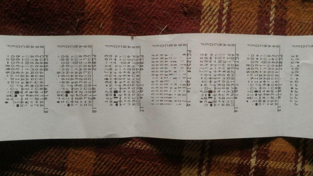 Печать кодовых таблиц принтера