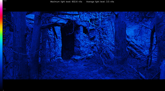 LOTR30169-heatmap