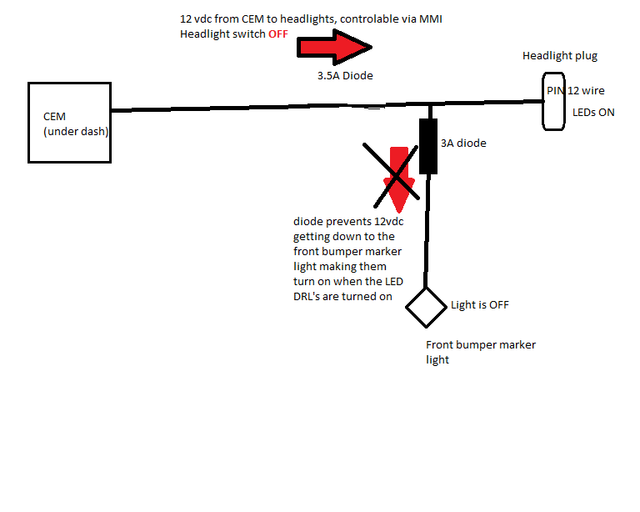 Audi DRL diagram