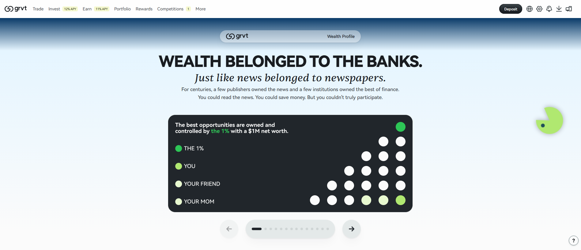 Screenshot of register.app-grvt.io