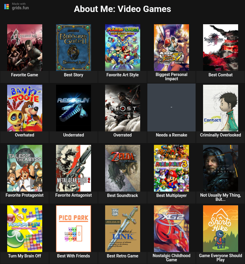 Grid Fun About me: video games (grids.fun) | Page 2 | Famiboards