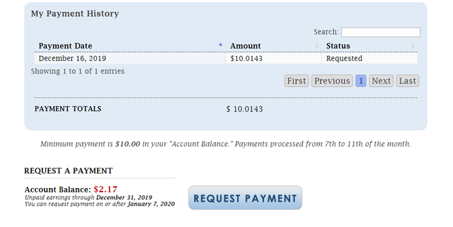 pay