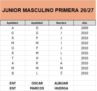 JUNIOR 1&ordf; MASCULINO