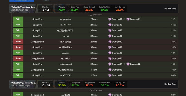 winrate proof