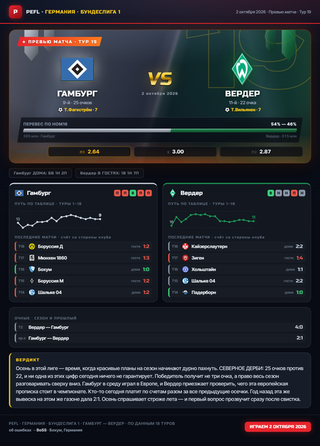04 hamburg werder