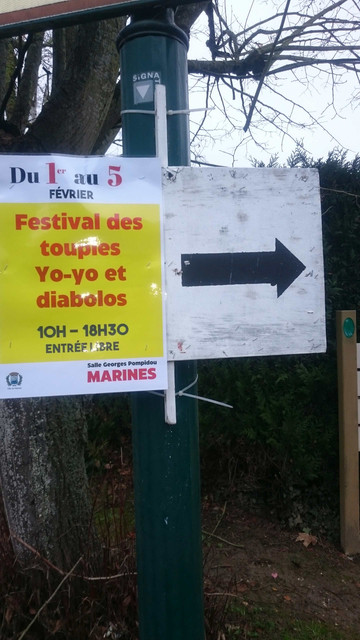 directions