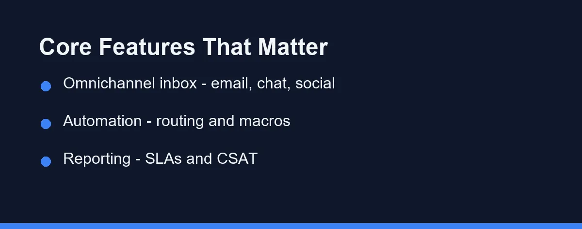 Core Features That Matter