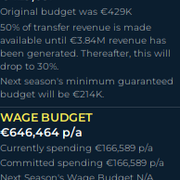 01814 budgets