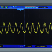 Pulsar 330 Hz fps