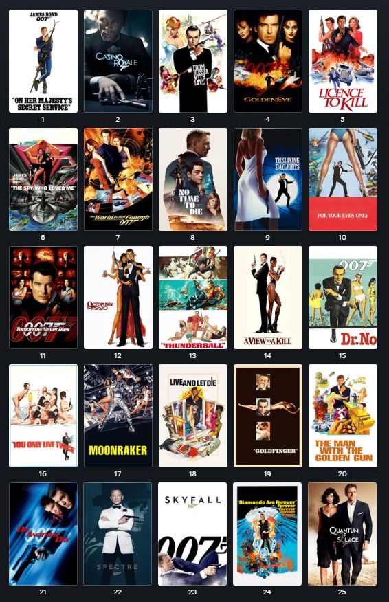 Rank ALL the Bond movies - Blu-ray Forum