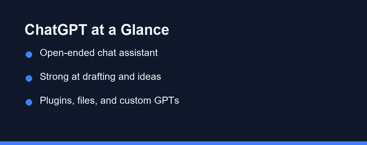 ChatGPT at a Glance