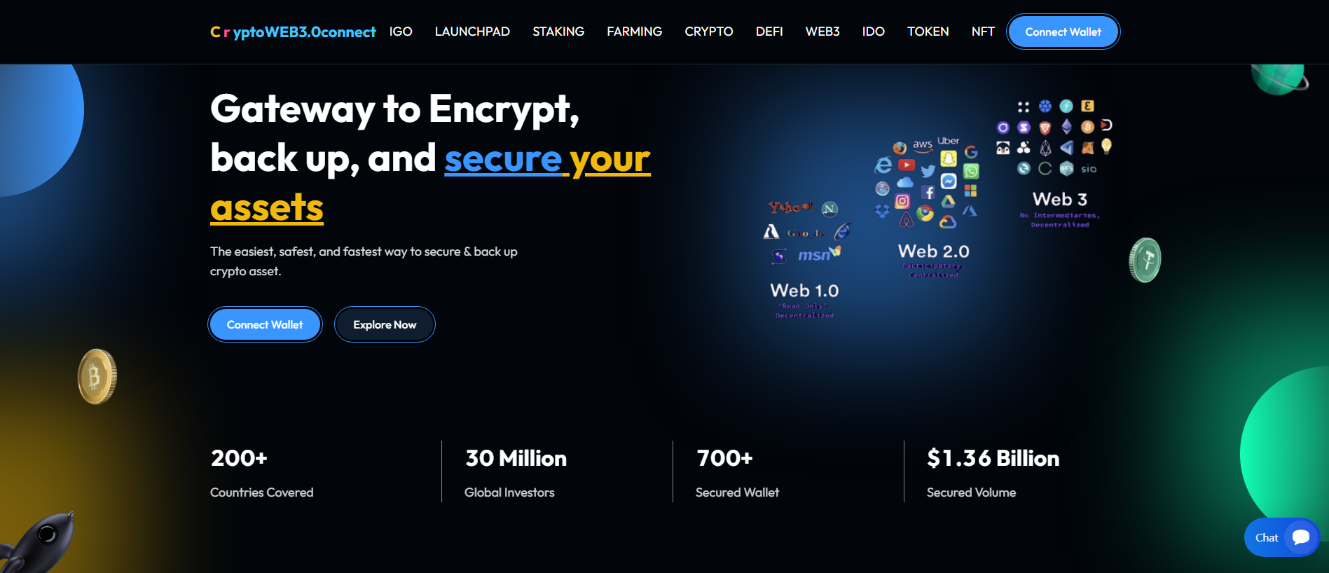 Forensic screenshot of cryptweb3network.com showing the phishing page layout