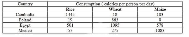 table1203.png