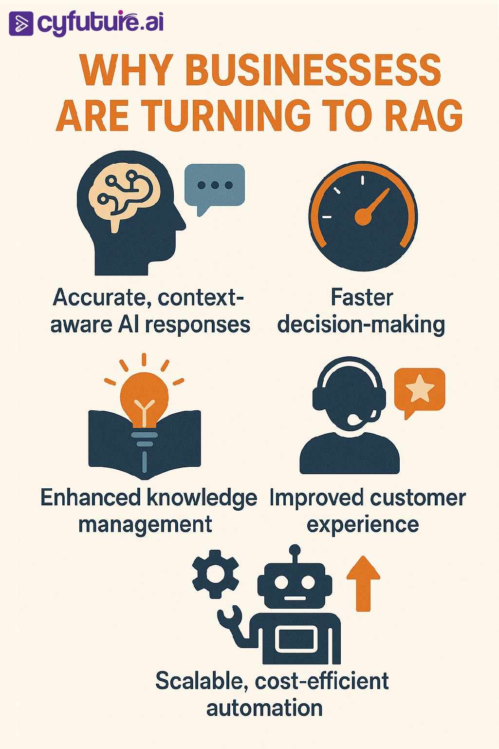 why-businesses-are-returning-to-RAG