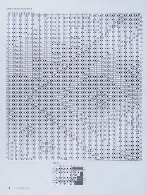 0012