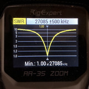 SWR